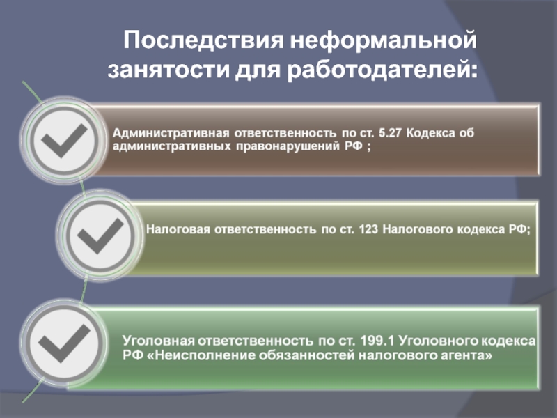 Уважаемые руководители организаций и предприятий! Индивидуальные предприниматели!.