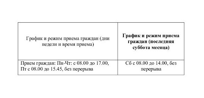 График работы  клиентских служб ОСФР в Новохопёрском районе.