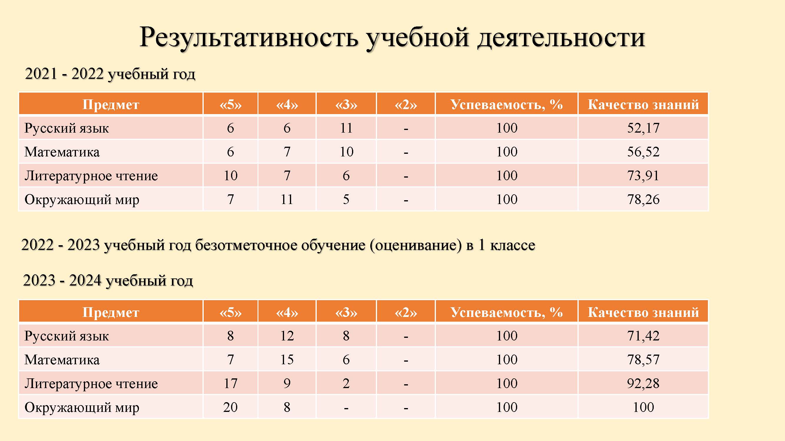Изображения.