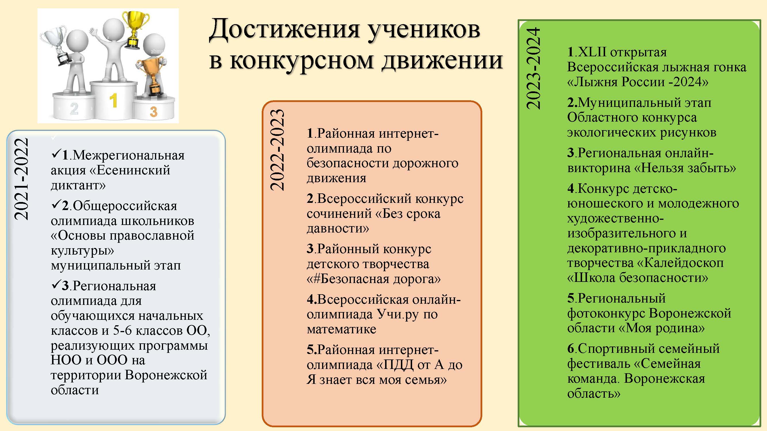 Изображения.