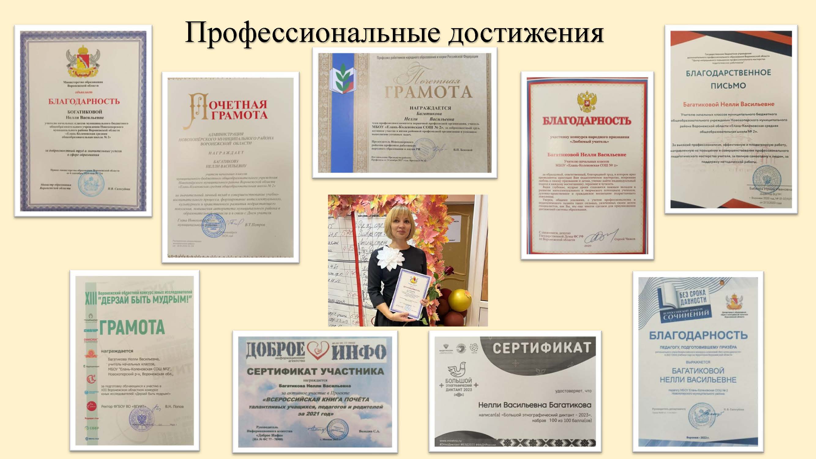 Изображения.