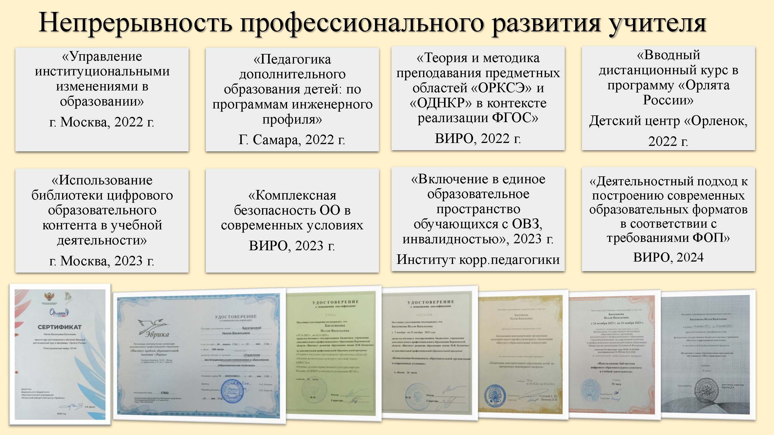 Изображения.