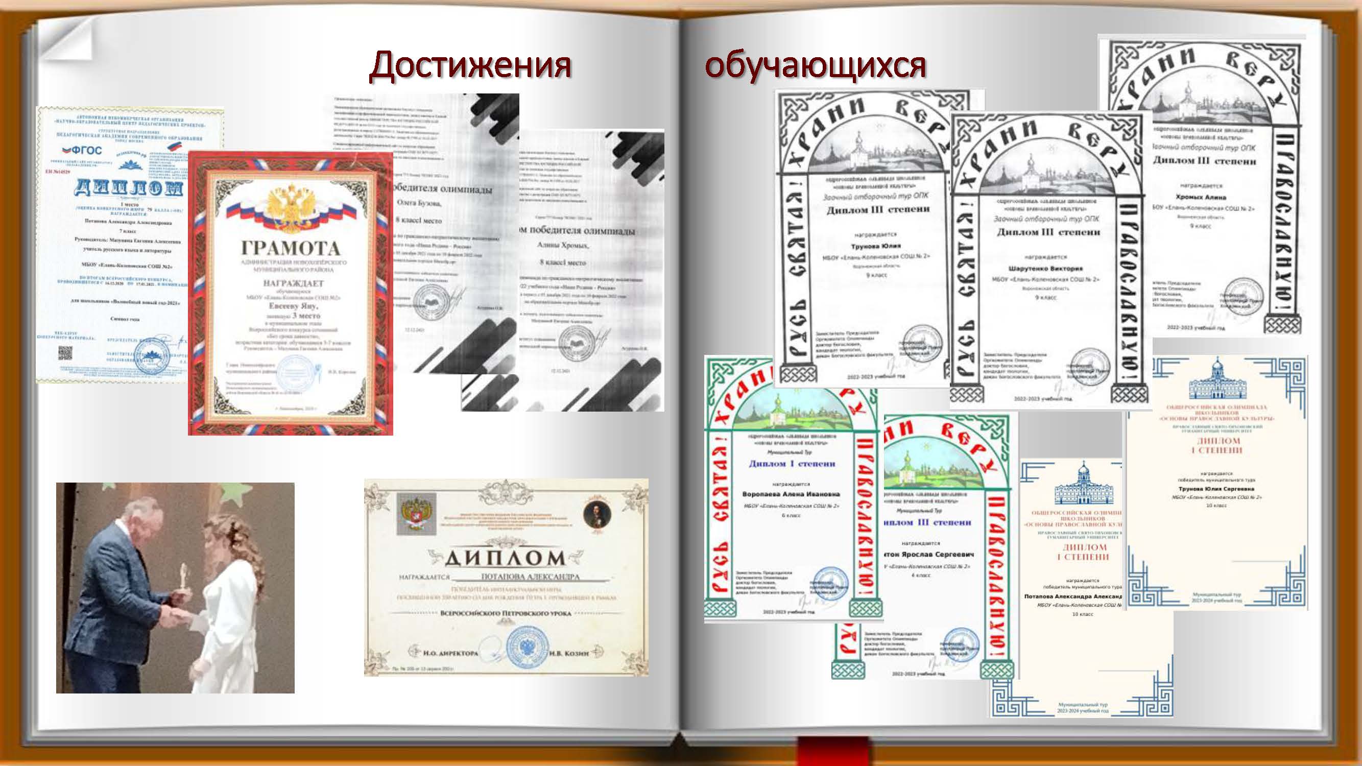 Изображения.