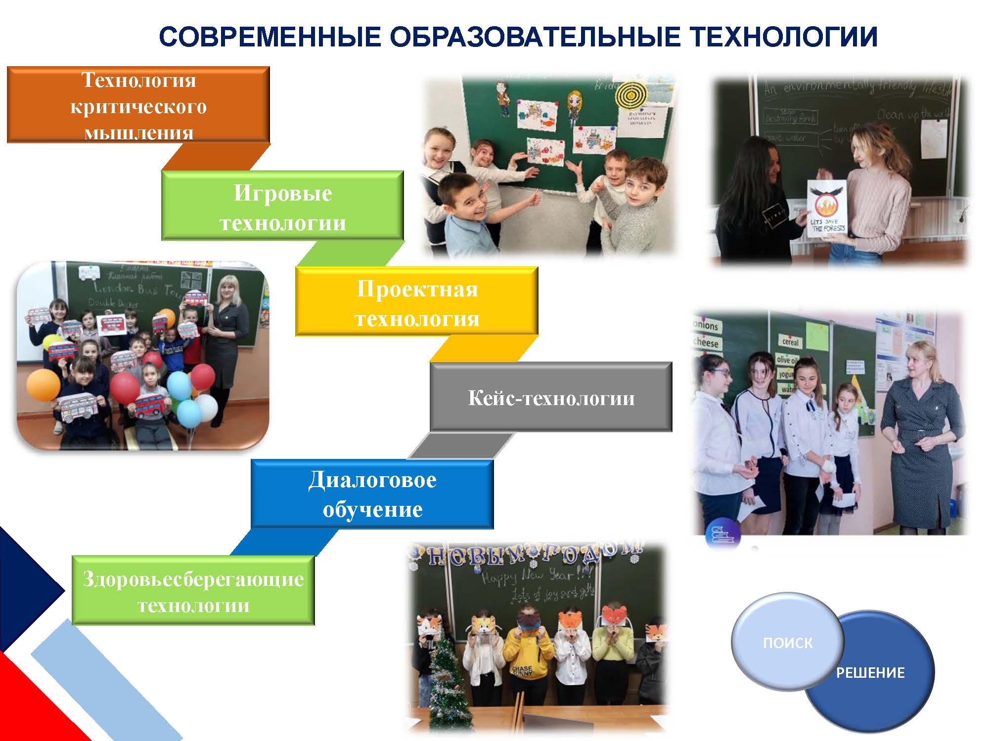 Изображения.