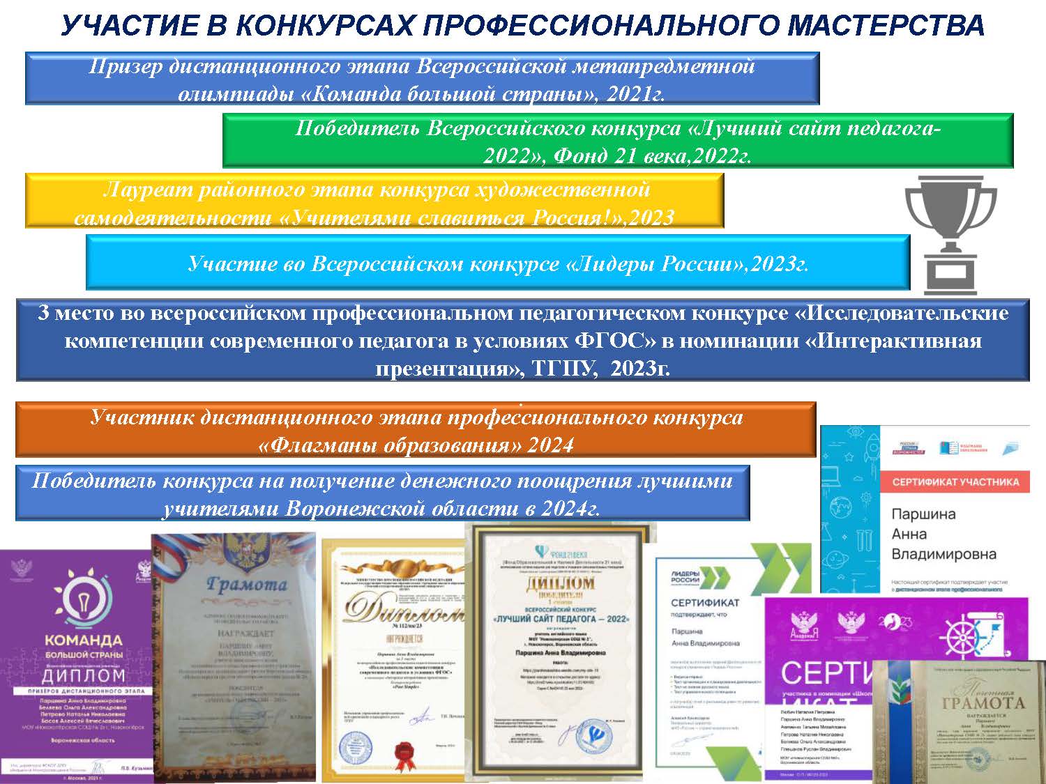 Изображения.