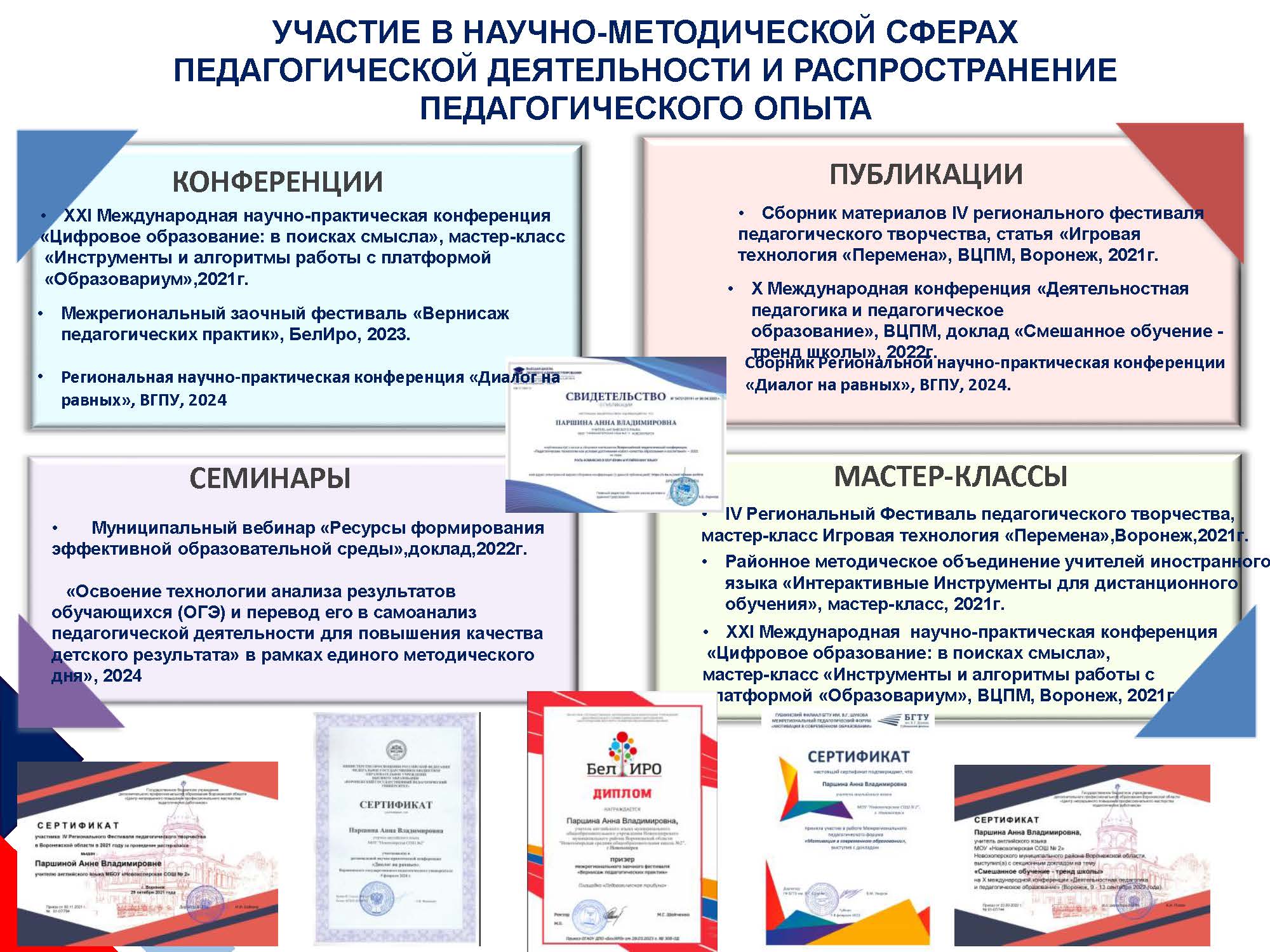 Изображения.
