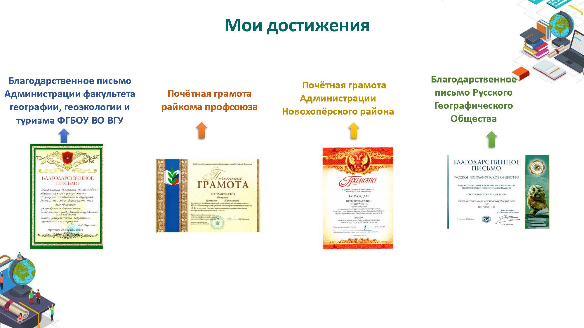 Изображения.