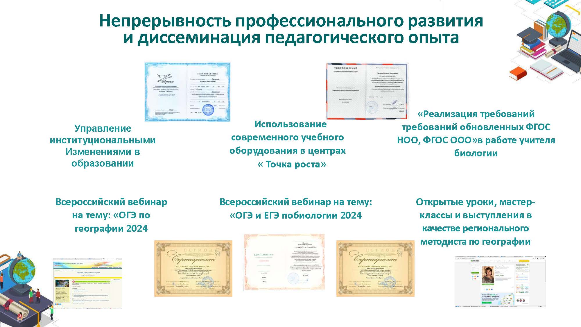 Изображения.