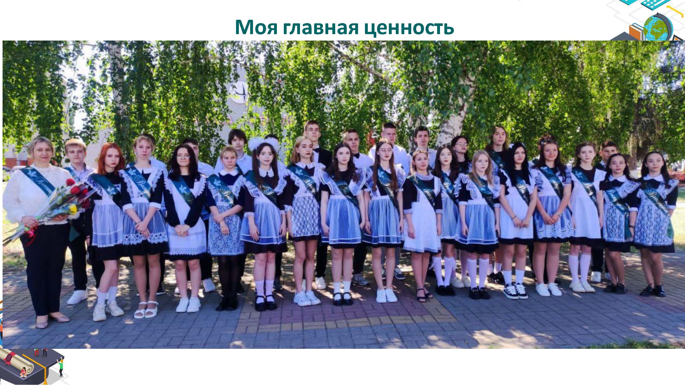 Изображения.