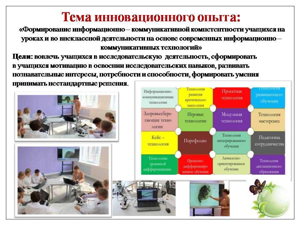Изображения.
