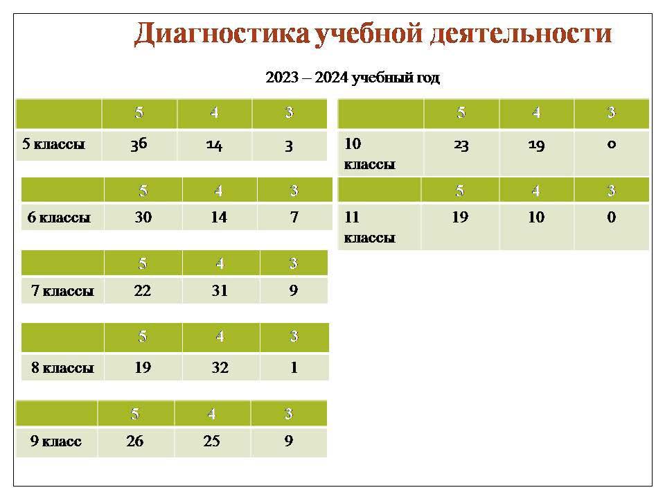 Изображения.