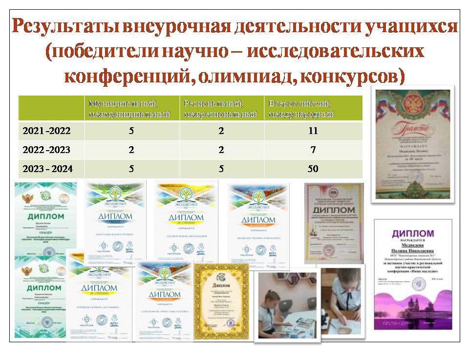 Изображения.