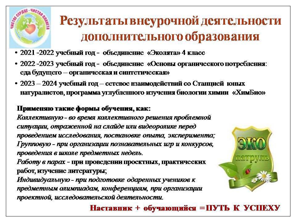 Изображения.