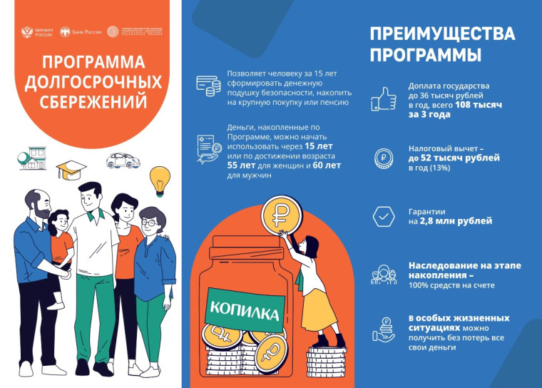 Участвуйте в программе долгосрочных сбережений. Участвуйте в программе долгосрочных сбережений.